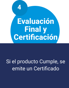 Icono